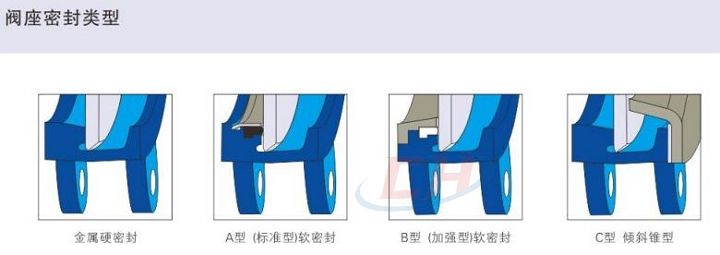 美標手動刀閘閥閥座